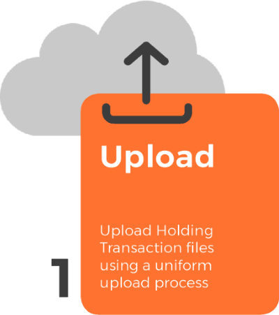 UCITS Investment Compliance Solution