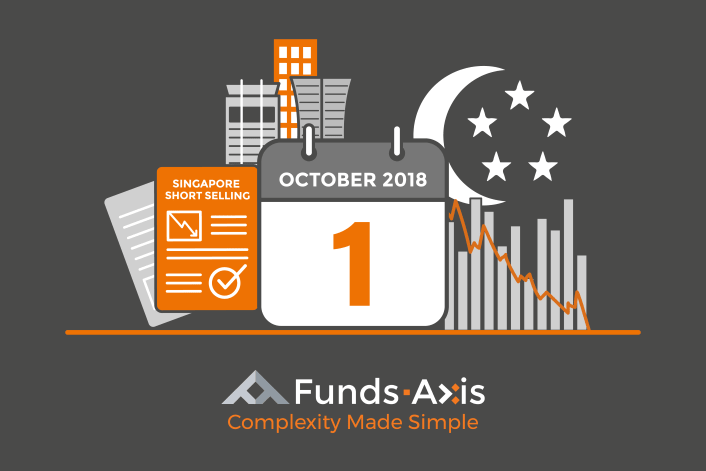 7 Key Features of the new Singapore Short Selling Rule