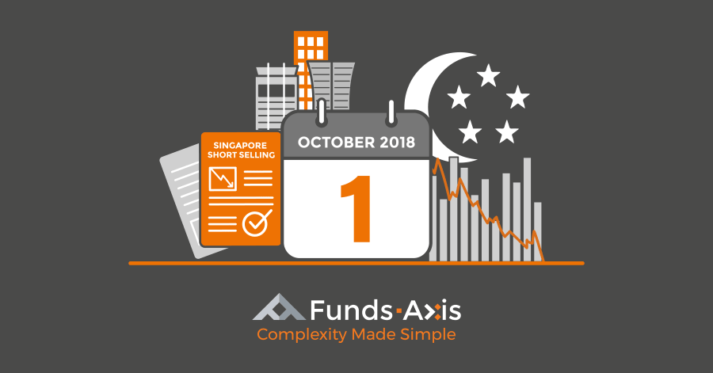 7 Key Features of the new Singapore Short Selling Rule 7 Key Features of the new Singapore Short Selling Rule