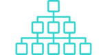 8 Integrated regulatory content and decision trees