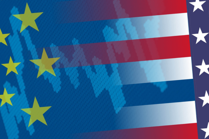 Which US markets are now considered equivalent to EU regulated markets