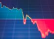 Blog Series 2 CCI Risk and Reward Metric