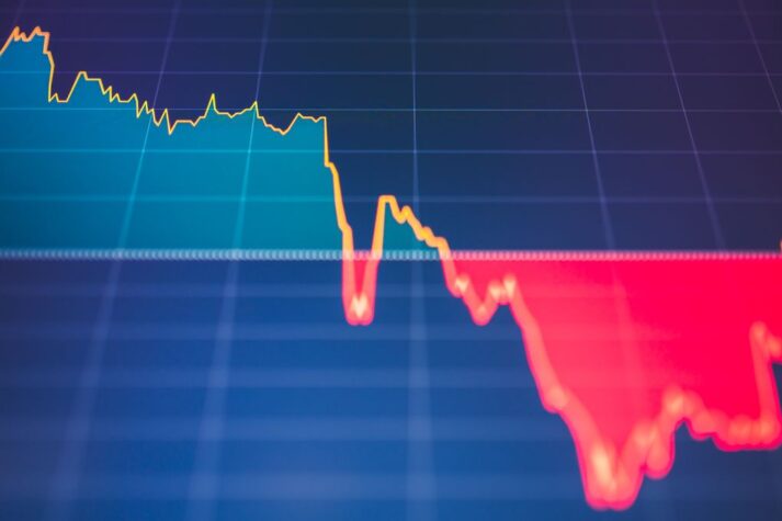 Blog Series 2 CCI Risk and Reward Metric Blog Series 2 CCI Risk and Reward Metric